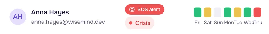 Client status with a crisis indicator